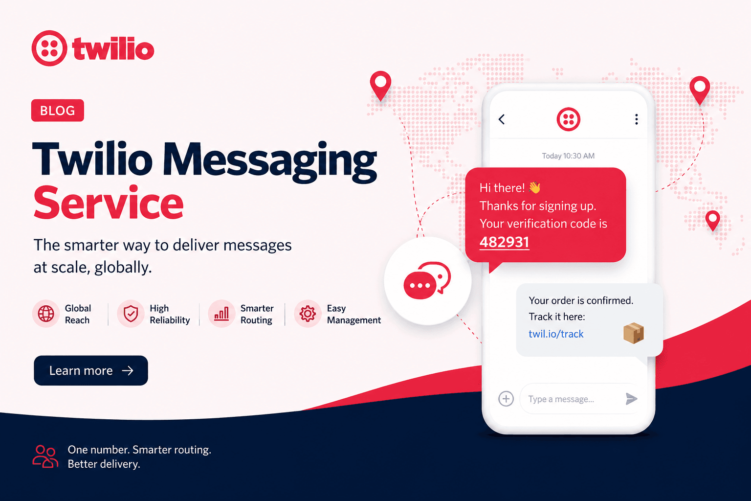 Twilio Messaging Service: Complete Guide for Businesses in 2026
